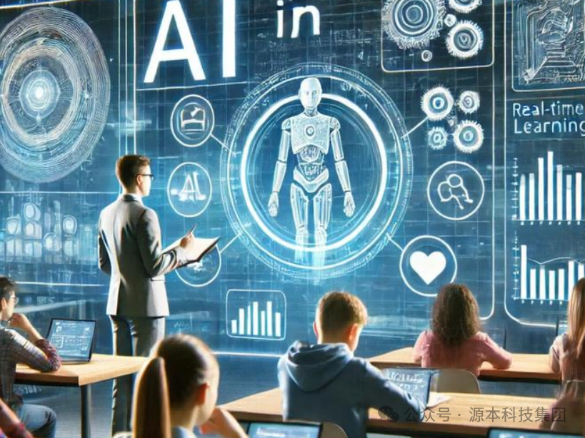 艾弗森贝博ballbet官网科技-本科生掌握大数据、云原生、AI-竞赛保研求职的“超车秘籍”来了！